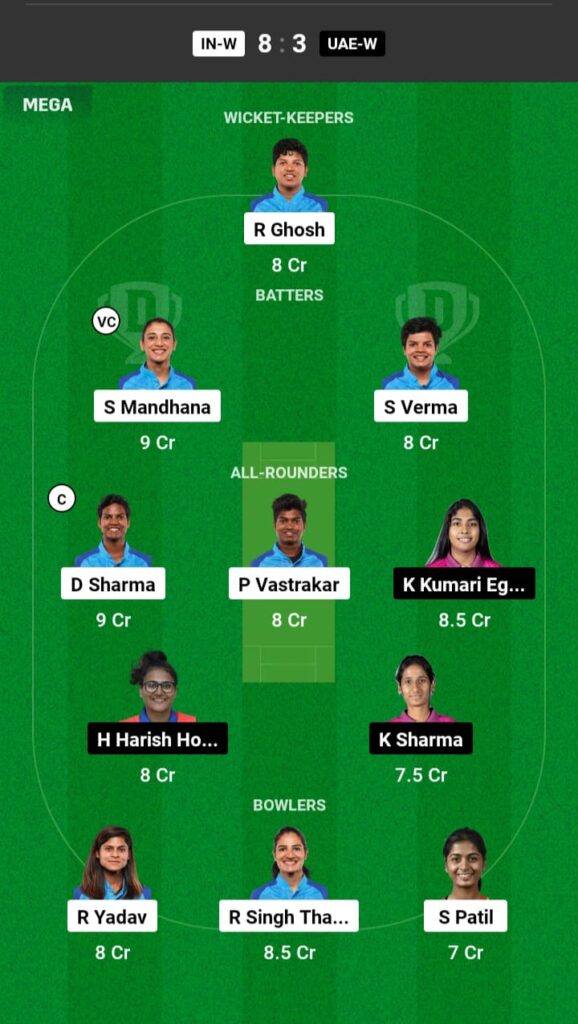 IND-W vs UAE-W Dream11