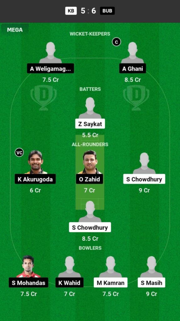 KB vs BUB Dream11