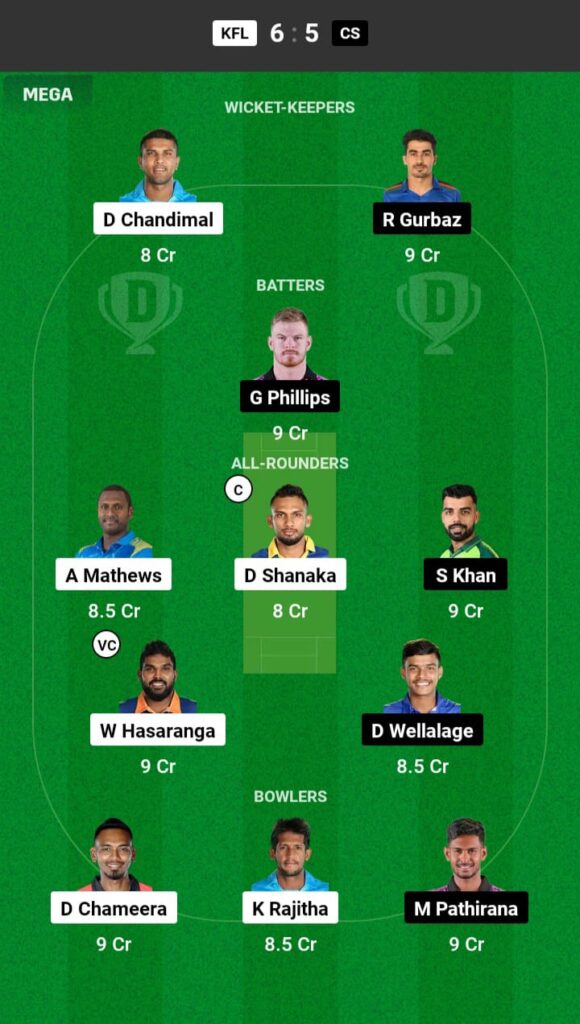 KFL vs CS Dream11