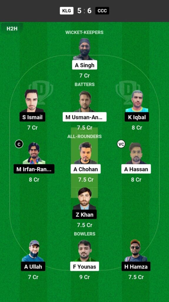 KLG vs CCC Dream11