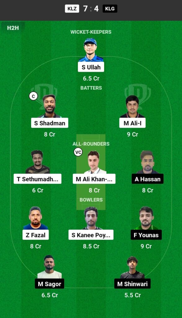 KLZ vs KLG Dream11