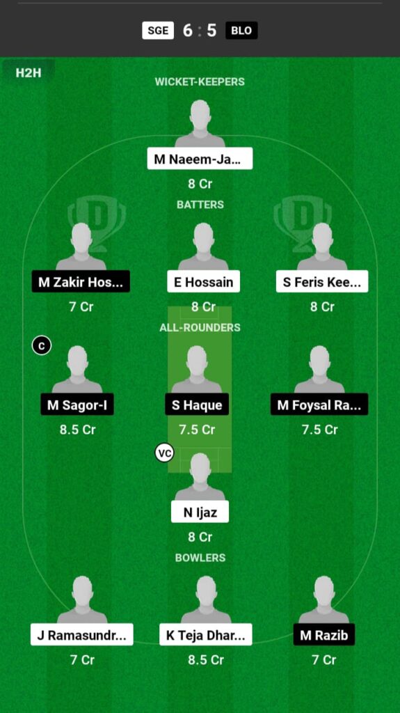 KLZ vs SSF Dream11