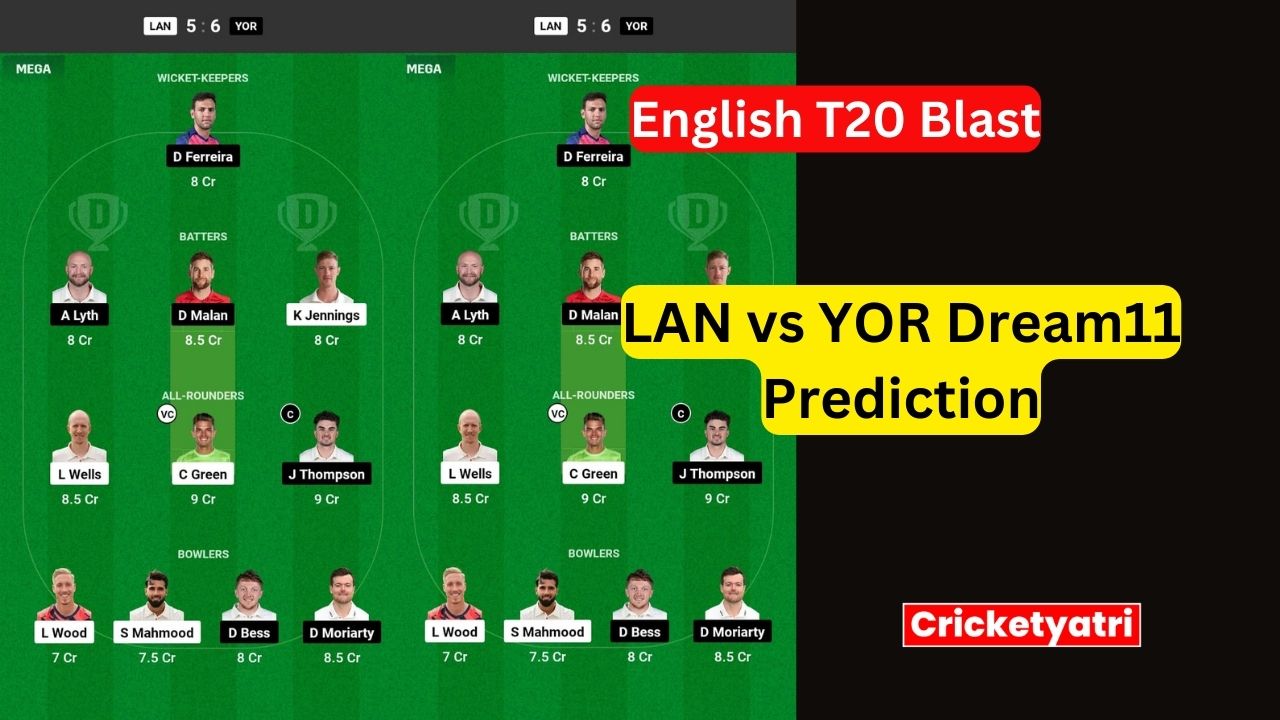 LAN vs YOR Dream11