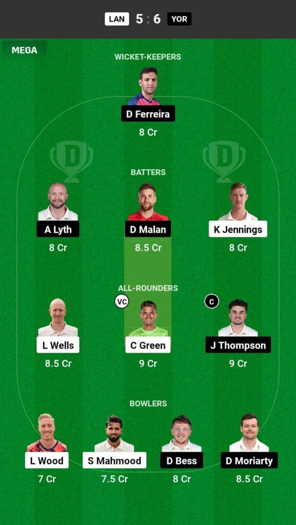 LAN vs YOR Dream11