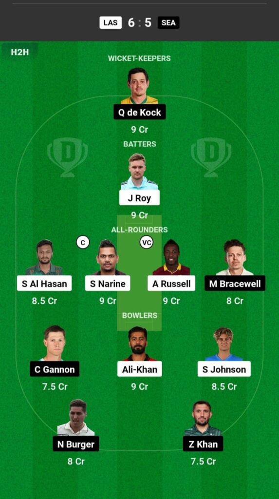 LAS vs SEA  Dream11