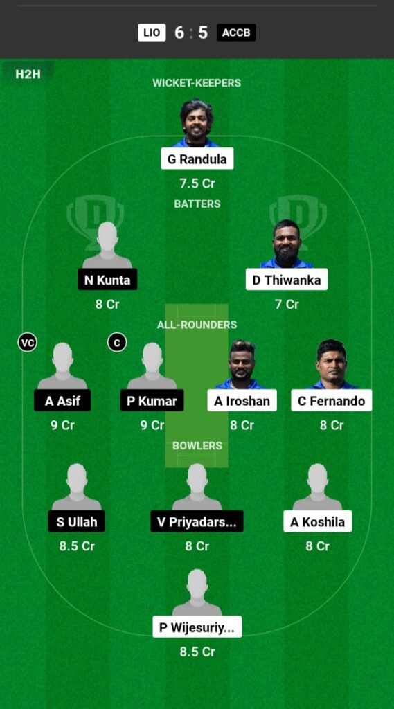 LIO vs ACCB Dream11