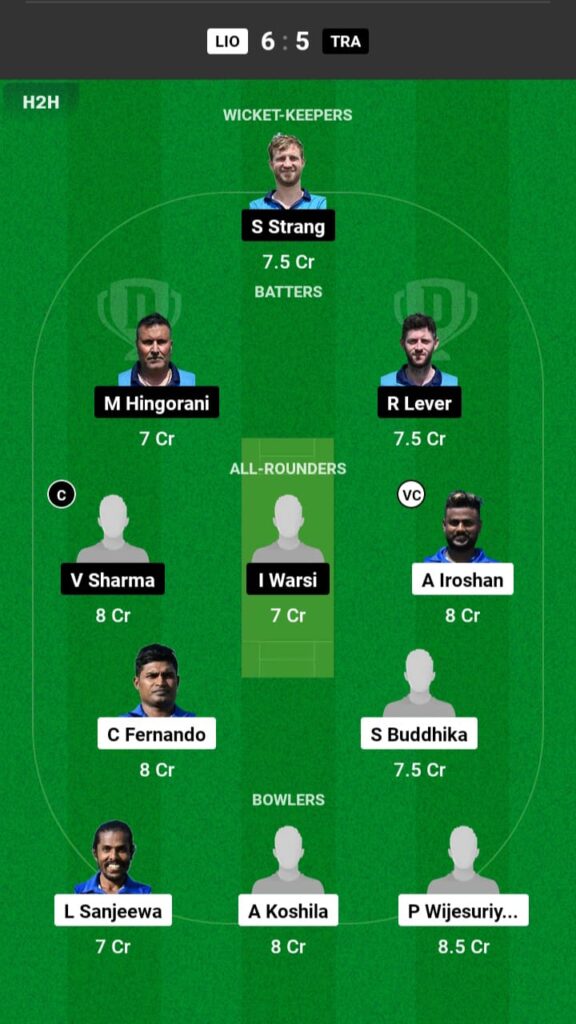 LIO vs TRA Dream11