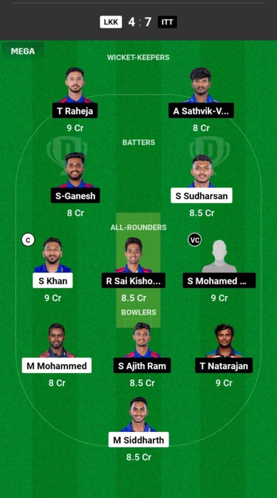 LKK vs ITT Dream11