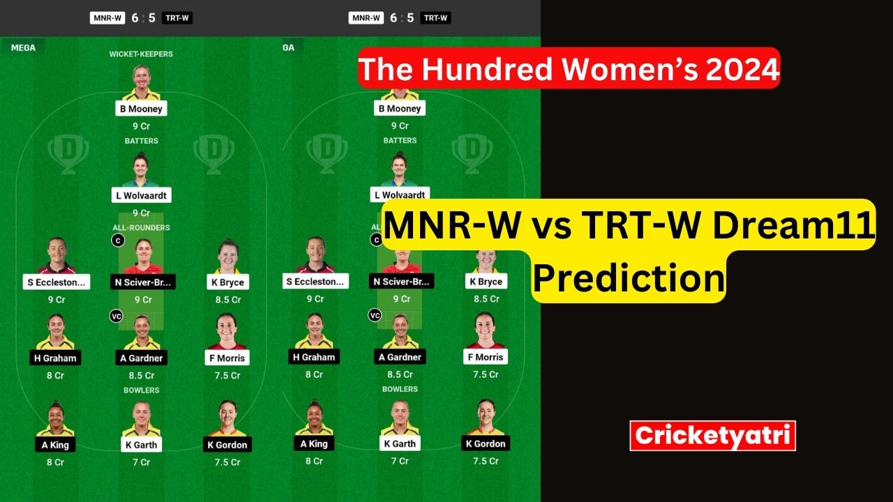 MNR-W vs TRT-W Dream11