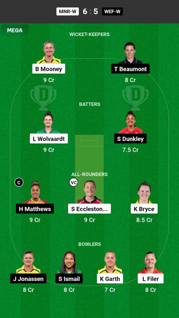 MNR-W vs WEF-W Dream11