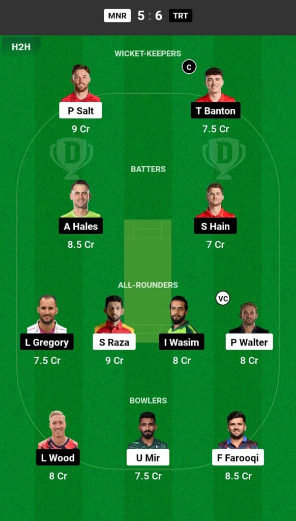 MNR vs TRT Dream11