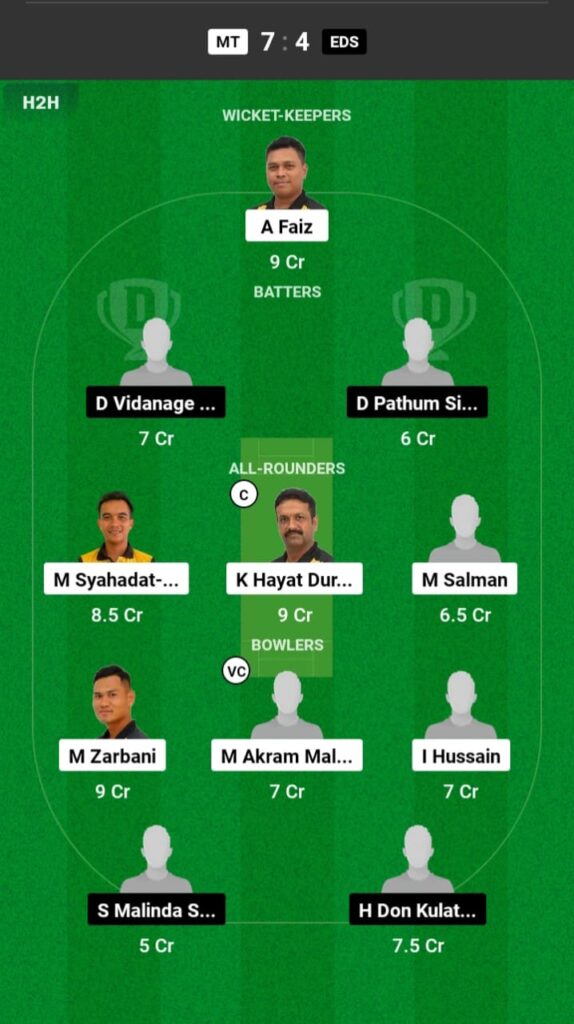 MT vs EDS Dream11