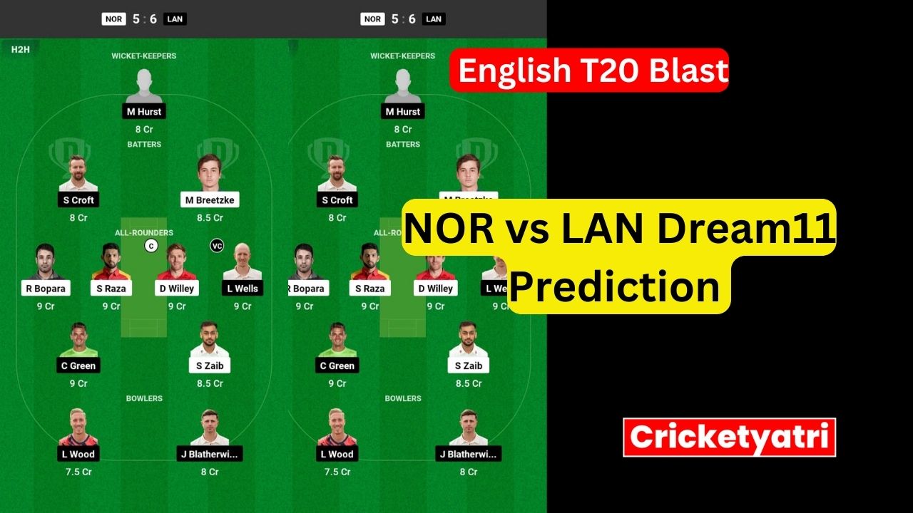 NOR vs LAN Dream11