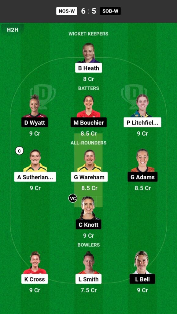 NOS-W vs SOB-W Dream11 