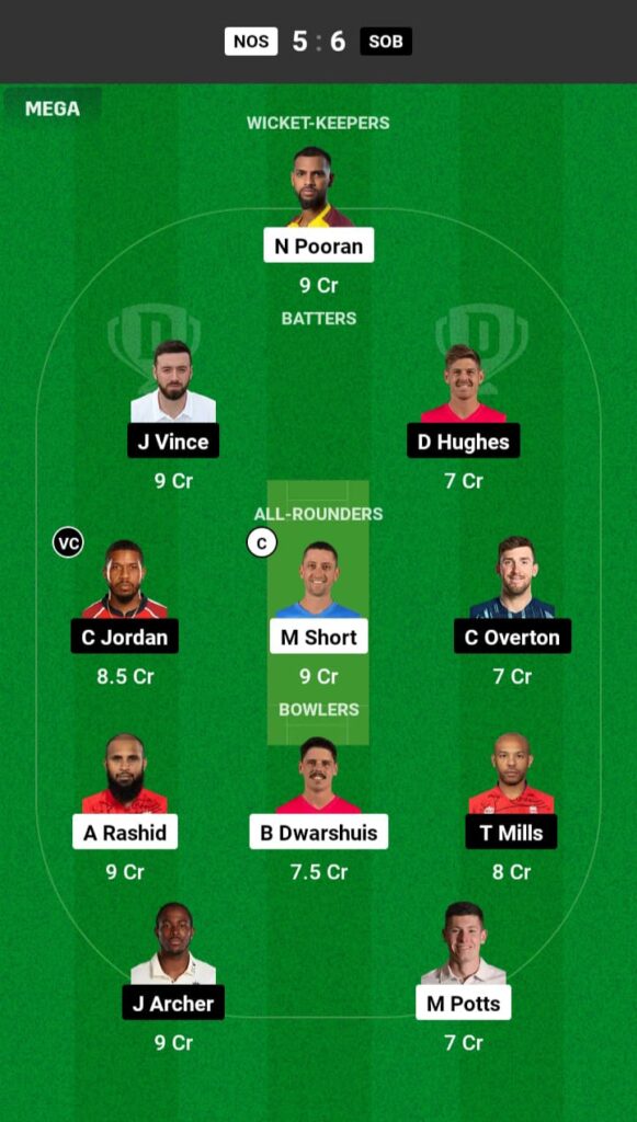 NOS vs SOB Dream11