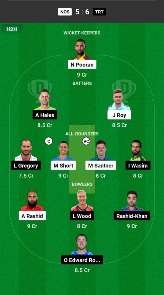 NOS vs TRT Dream11