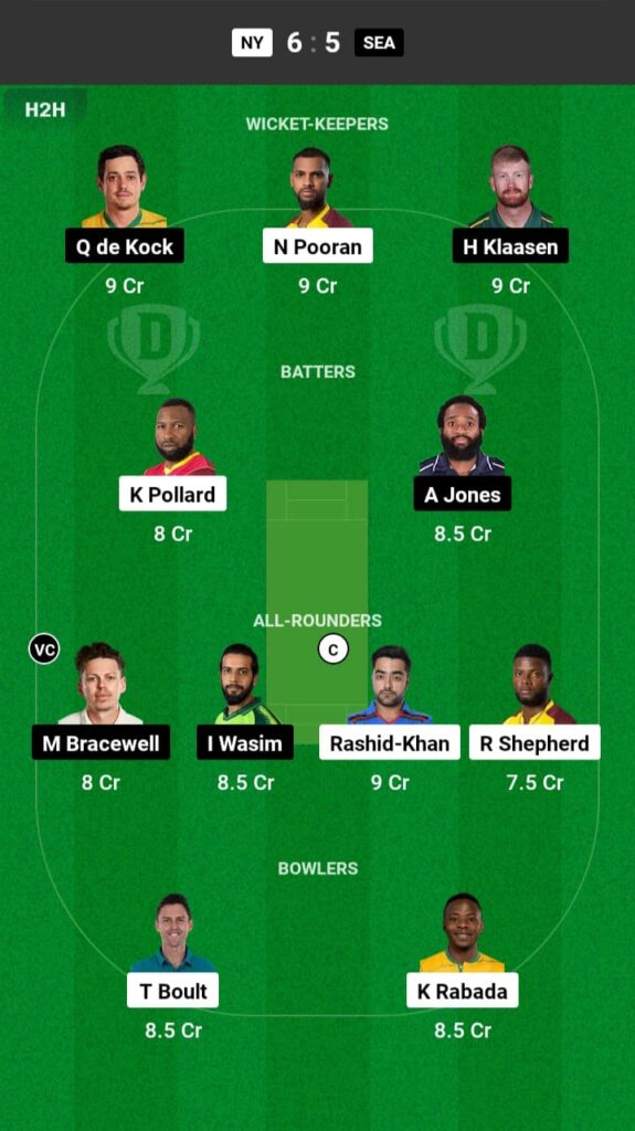 NY vs SEA  Dream11