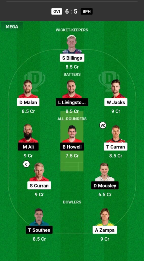 OVI vs BPH Dream11