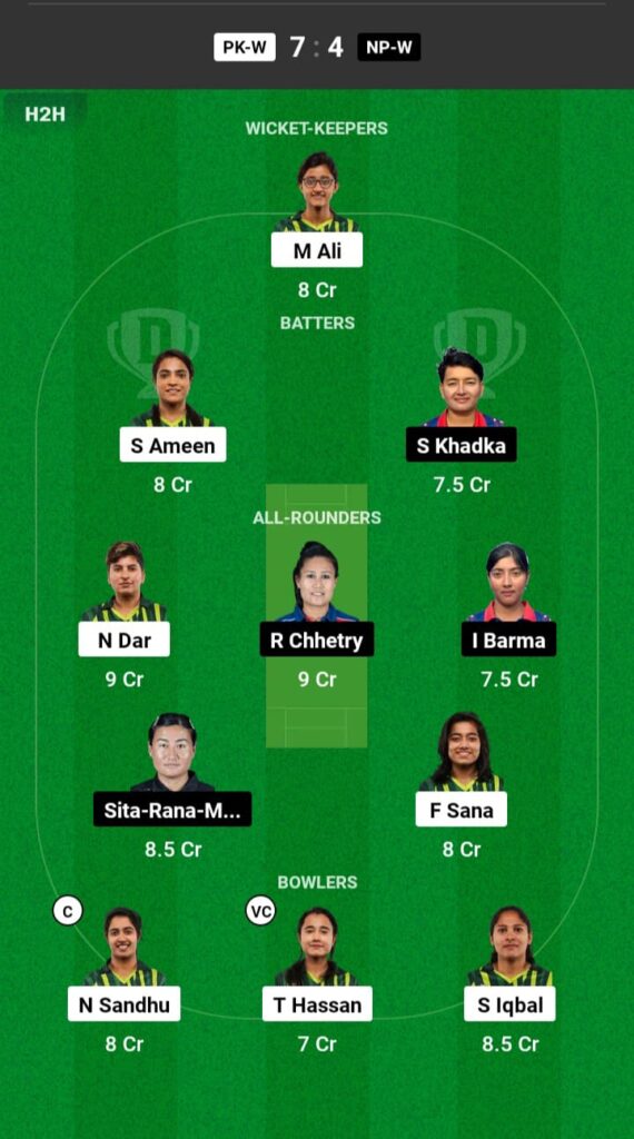 PAK-W vs NEP-W Dream11