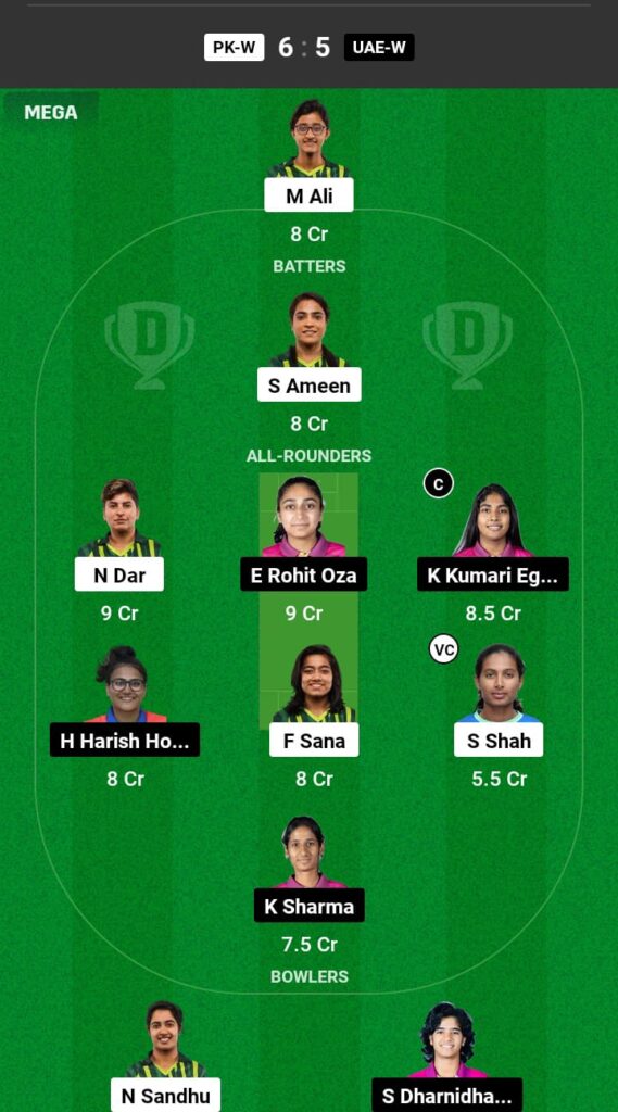 PAK-W vs UAE-W Dream11