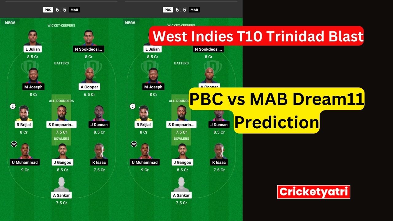 PBC vs MAB Dream11