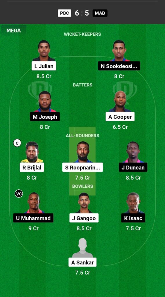 PBC vs MAB Dream11