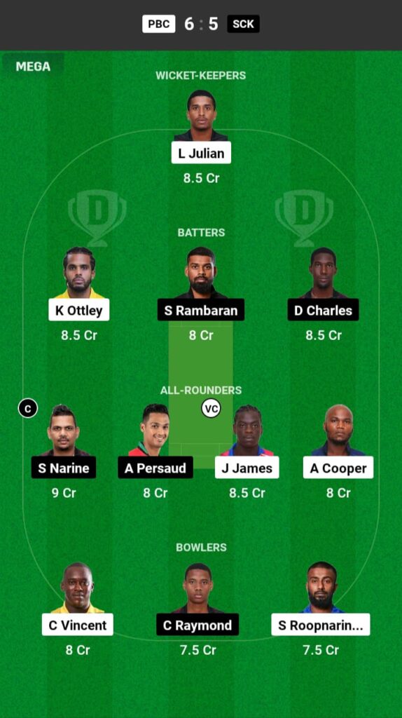 PBC vs SCK Dream11