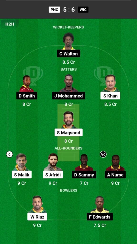 PNC vs WIC Dream11