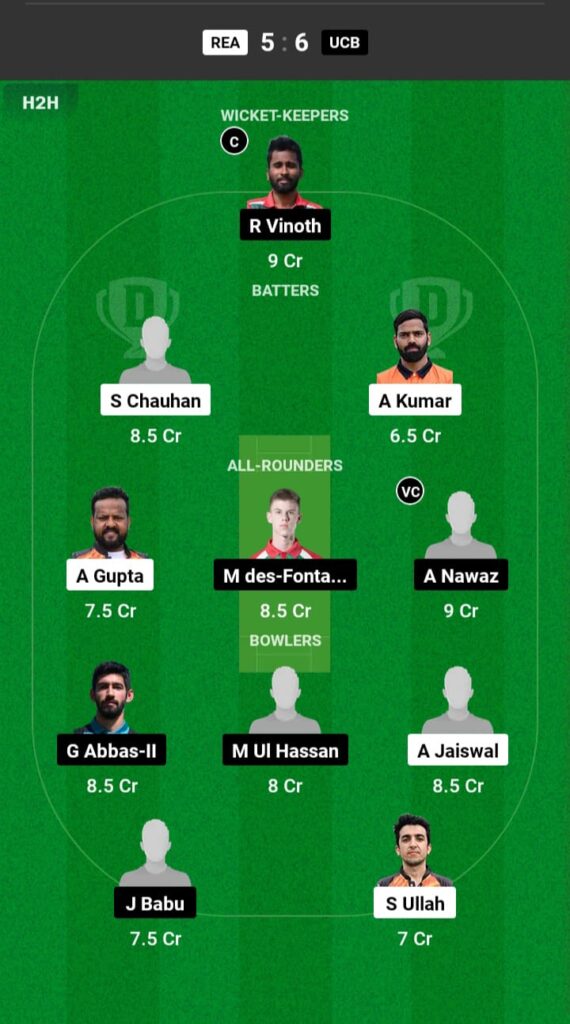 REA vs UCB Dream11