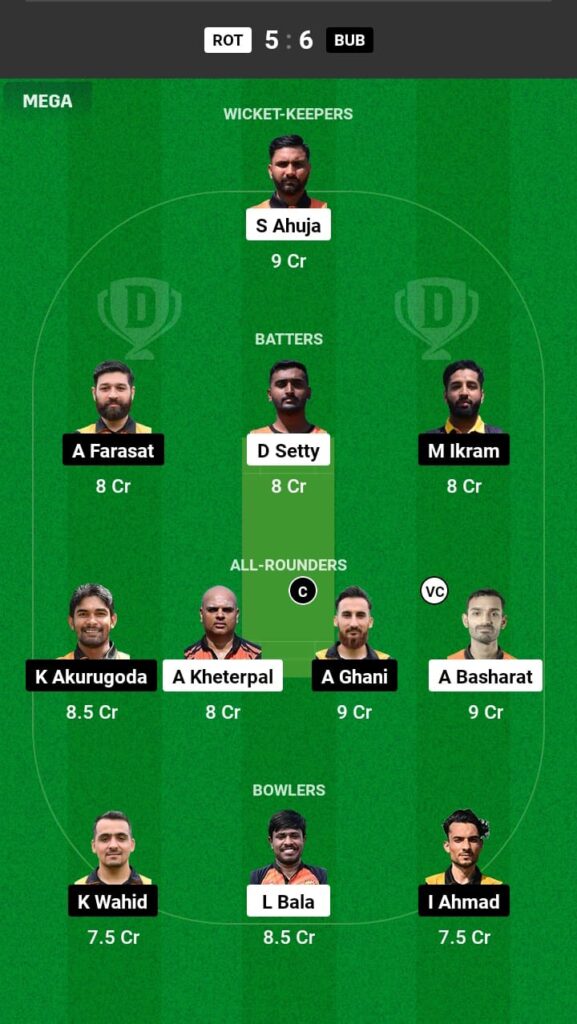 ROT vs BUB Dream11