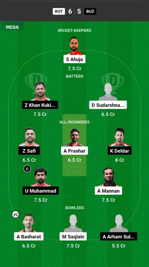 ROT vs BUZ Dream11