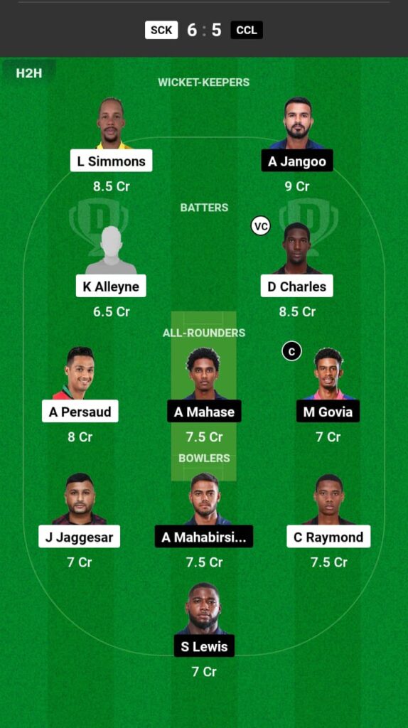 SCK vs CCL Dream11