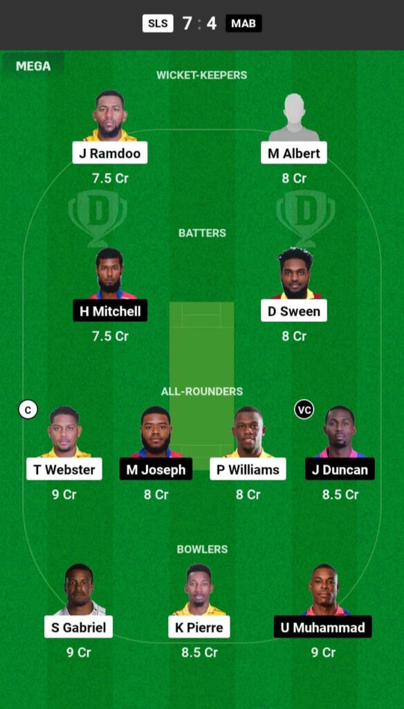 SCK vs LEG Dream11