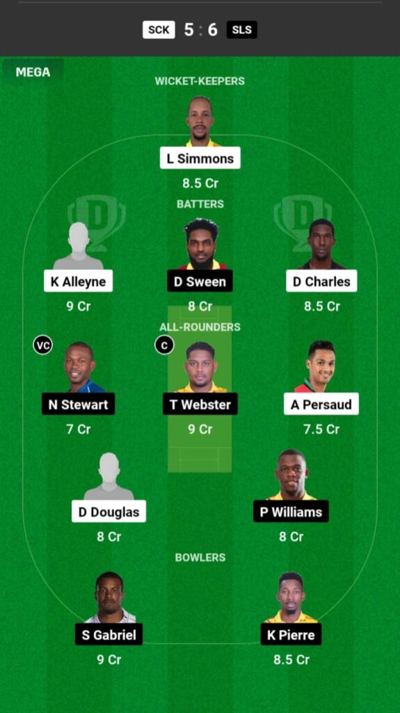 SCK vs SLS Dream11