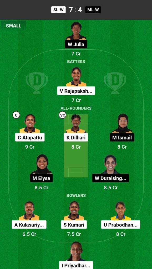 SL-W vs ML-W Dream11