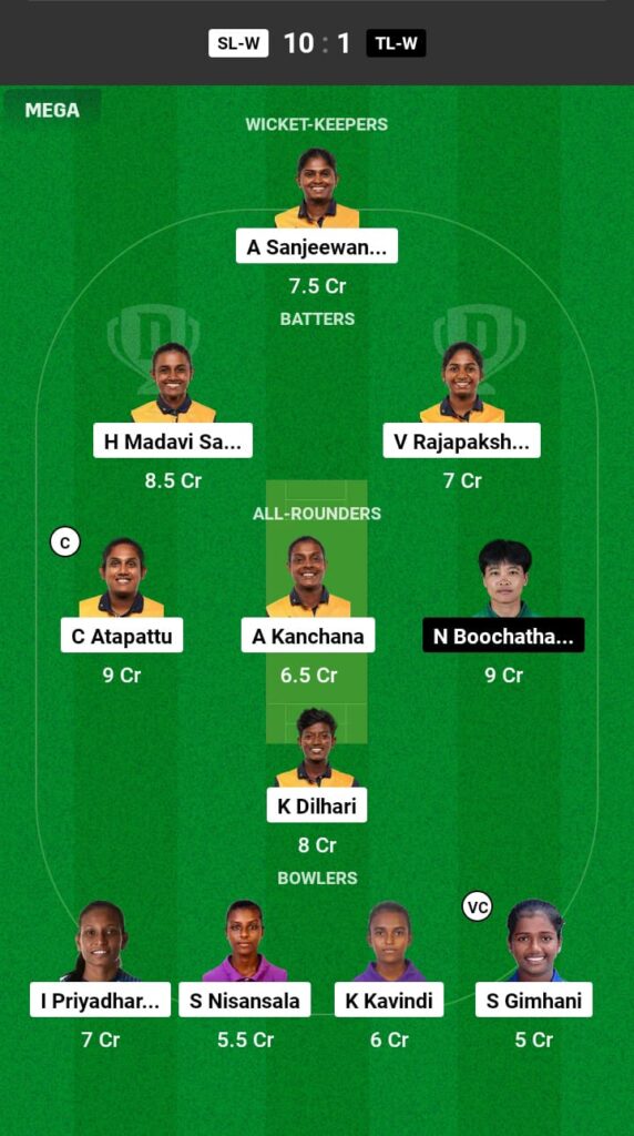 SL-W vs TL-W Dream11