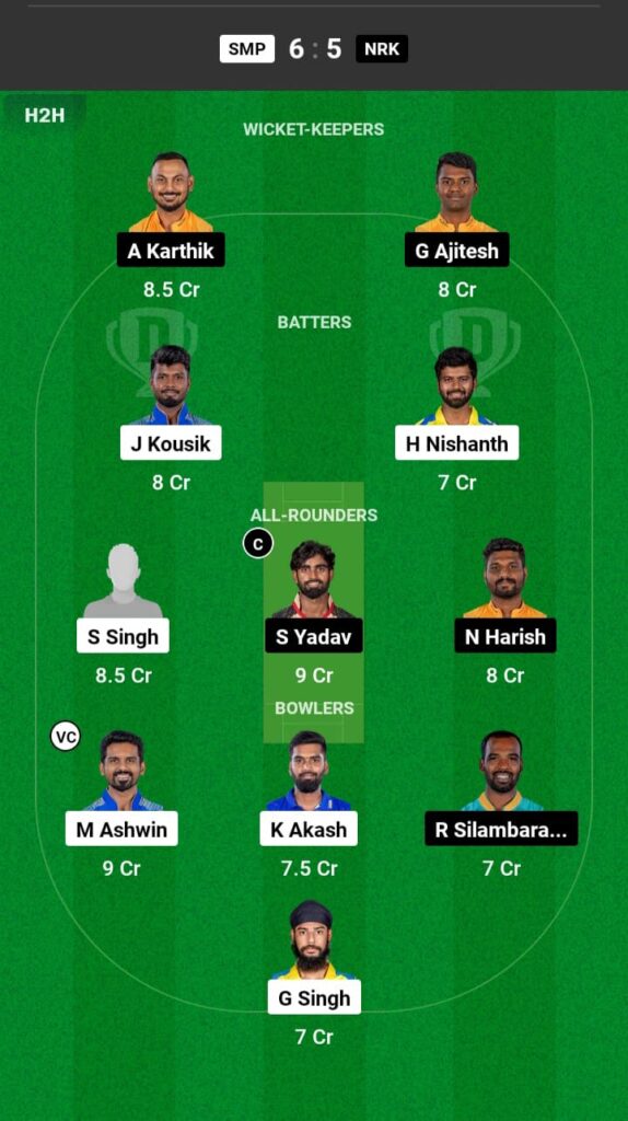 SMP vs NRK Dream11