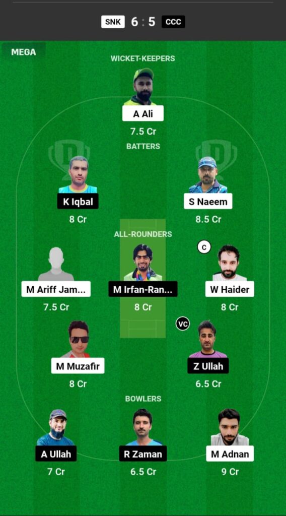 SNK vs CCC Dream11 