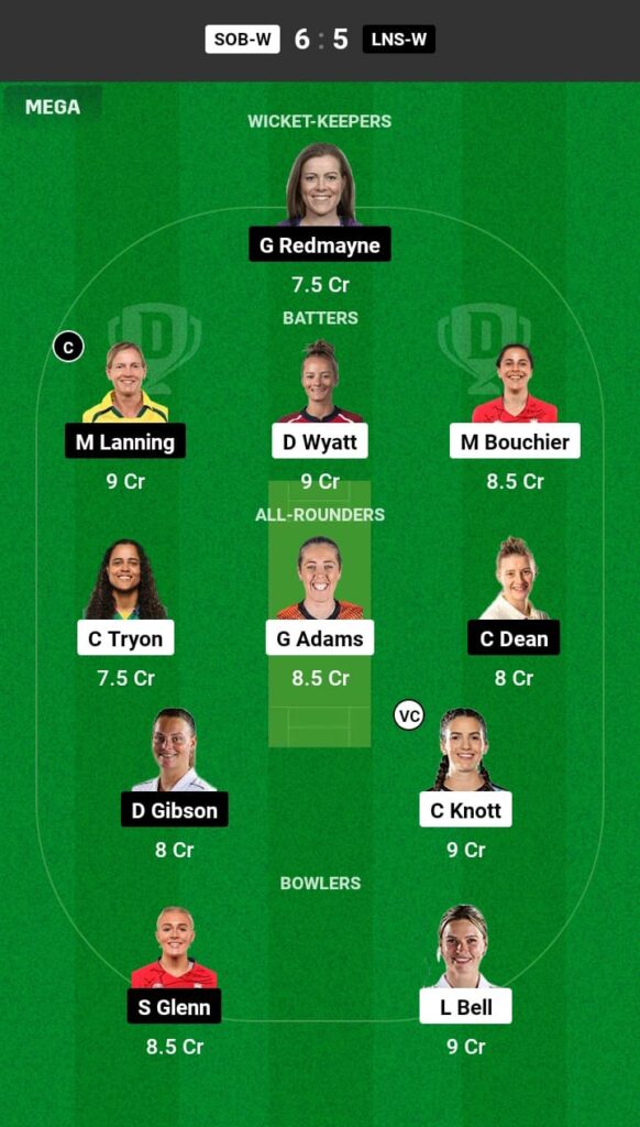 SOB-W vs LHS-W Dream11