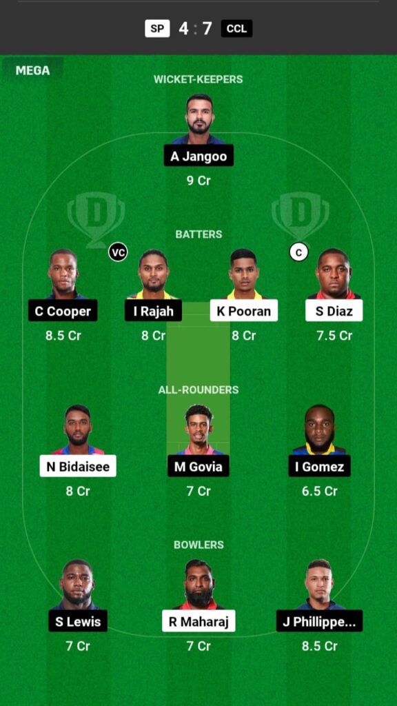 SP vs CCL Dream11