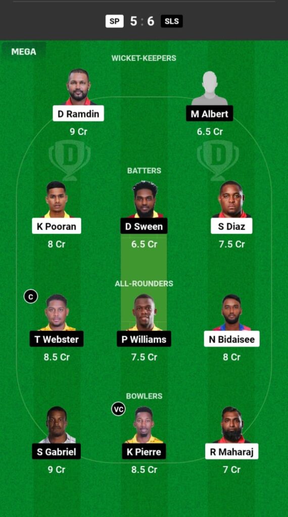 SP vs SLS Dream11