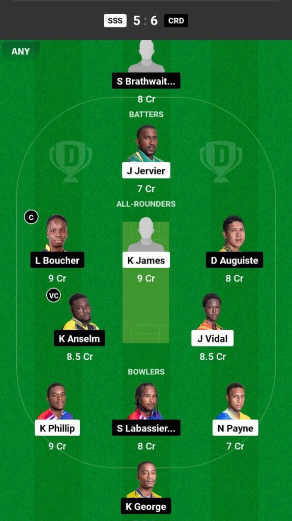 SSS vs CRD Dream11