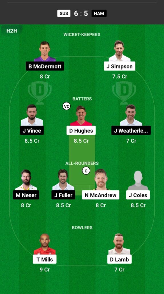 SUS vs HAM Dream11