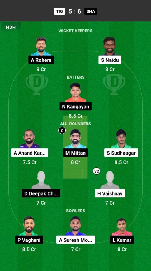 TRA vs ACCB Dream11