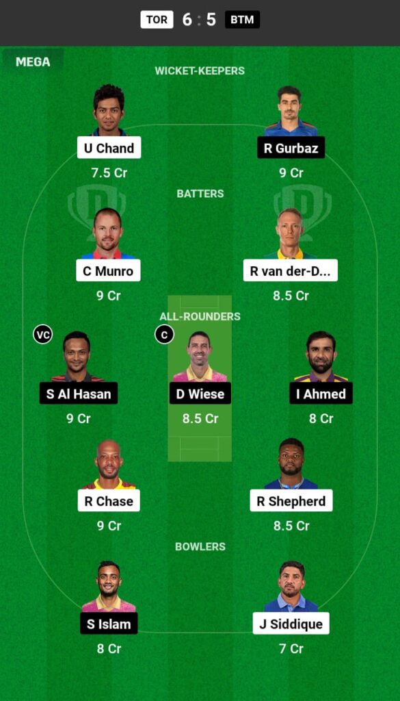 TOR vs BTM Dream11