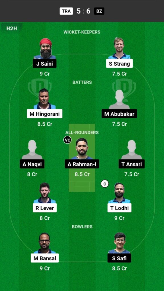 TRA vs BZ Dream11