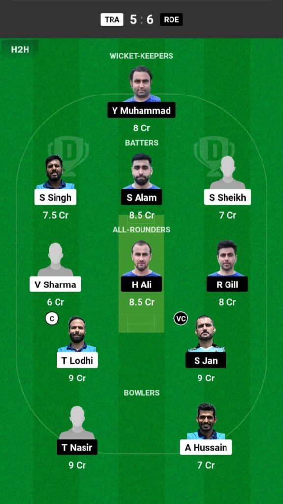 TRA vs ROE Dream11