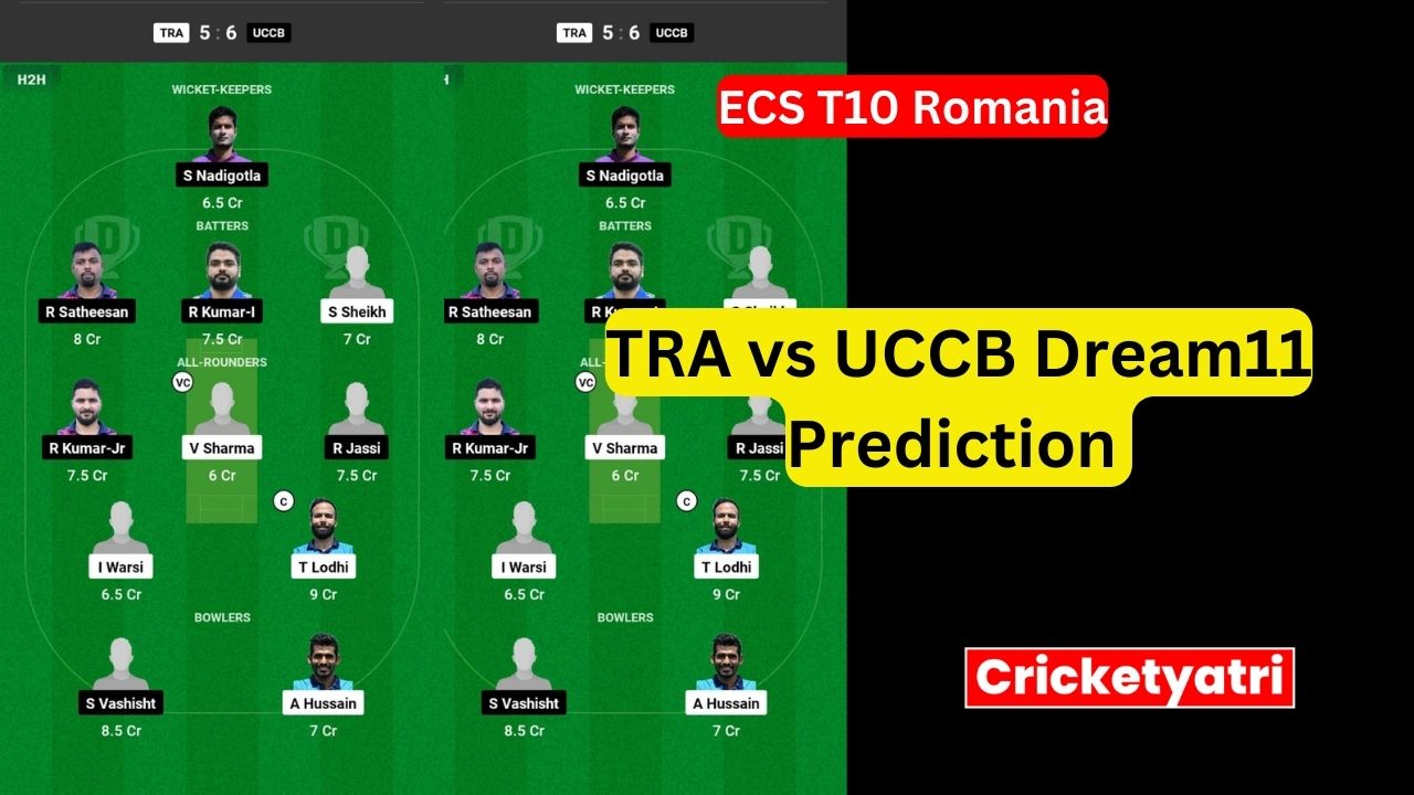 TRA vs UCCB Dream11