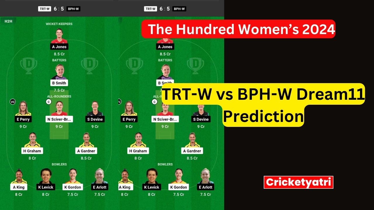 TRT-W vs BPH-W Dream11