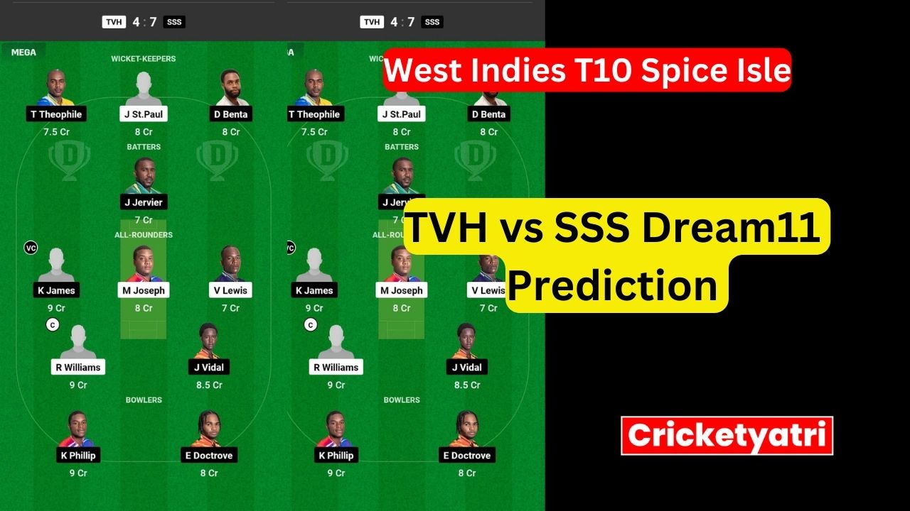 TVH vs SSS Dream11